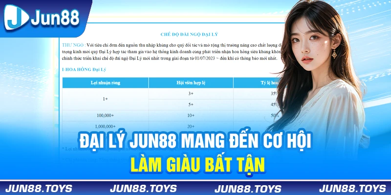 Đại lý Jun88 mang đến cơ hội làm giàu bất tận