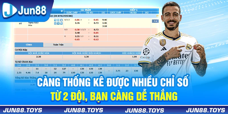 Càng thống kê được nhiều chỉ số từ 2 đội, bạn càng dễ thắng